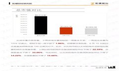 : 电脑版TP钱包如何链接币