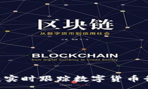 :
币圈行情软件AVE下载：实时跟踪数字货币行情，助您掌握投资机会