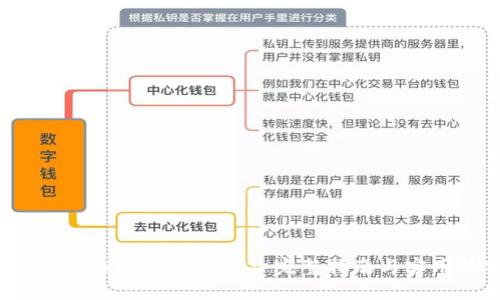 如何为Token钱包充值: 完整指南与实用技巧
