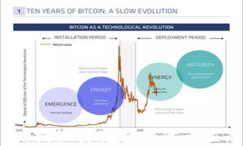 
TP钱包：揭秘其独特的代币生态系统
