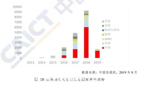 如何从TP钱包进入手机链游！一步一步教你轻松畅玩
