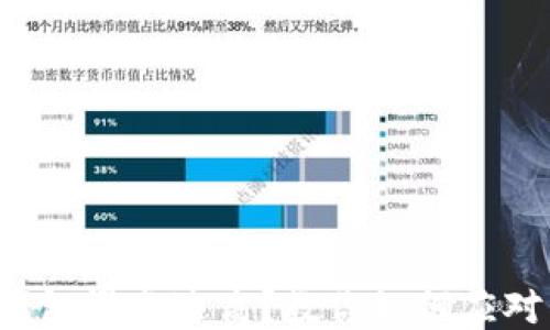 
TP钱包滑点过高？教你如何应对与！