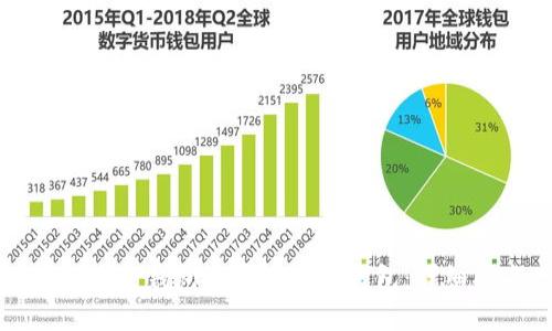 如何将TP钱包设置为默认钱包：详细指南
