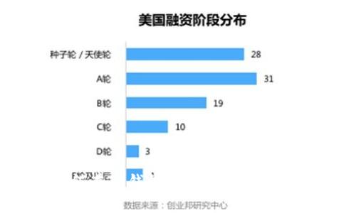 : 如何在TP钱包内安全便捷地买币？