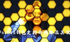 TokenPocket钱包支持的网络及