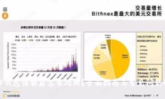 : TP钱包满额后怎么处理？全面指南与常见问题解