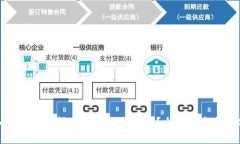 如何便捷查阅TP钱包内的资产？全面指南与技巧