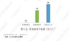 TP钱包1.4.4版本下载：安全便捷的数字资产管理平