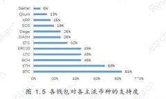 安币APP安卓版安装全攻略：一步步轻松上手
