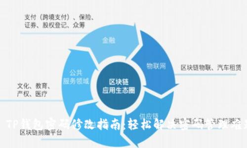 : TP钱包密码修改指南：轻松解决密码管理难题