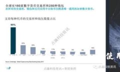 全面解析TokenPocket智能合约：如何使用和最佳实践