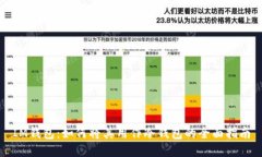 IM钱包：如何将其用作冷钱