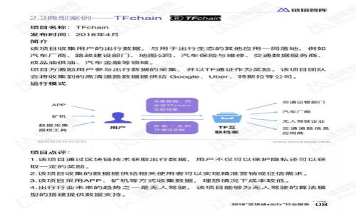 如何有效去除TP钱包中的假空投？详解方法与技巧