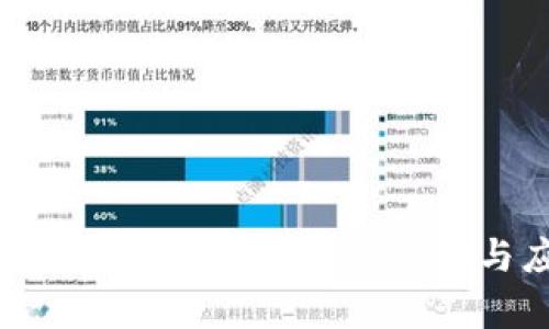 探索5G三次方冷钱包APP的优势与应用前景
