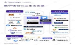 盘点最好的以太坊交易网站，助你轻松投资数字