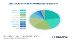 以太坊提币到冷钱包需要多久？全方位解析转账