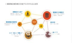 使用冷钱包进行扫码签名的完整指南