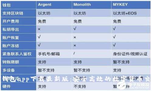 CGPAY钱包app下载最新版：安全高效的数字货币交易伴侣