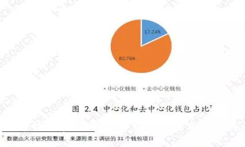Bob波币钱包官方网站：客服电话与客户支持详解