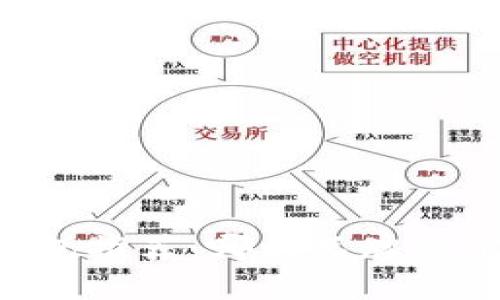 手机冷钱包推荐：哪种品牌最值得信赖？