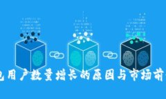 IM钱包用户数量增长的原因