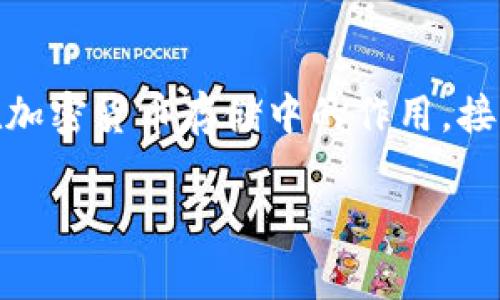 在讨论“tp冷钱包的钱会被清退吗”这个话题之前，我们需要明确几个关键概念，以及冷钱包在加密货币存储中的作用。接下来将通过详细的阐述和相关问题的解答，来帮助大家更好地理解冷钱包的性质及其安全性。

tp冷钱包的安全性与资金清退问题解析