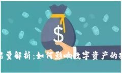 冷钱包的带宽能量解析：如何影响数字资产的安