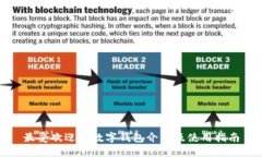 最受欢迎的数字钱包介绍及使用指南