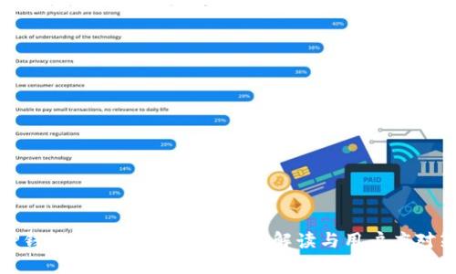 : TP钱包即将关停？最新消息解读与用户应对策略
