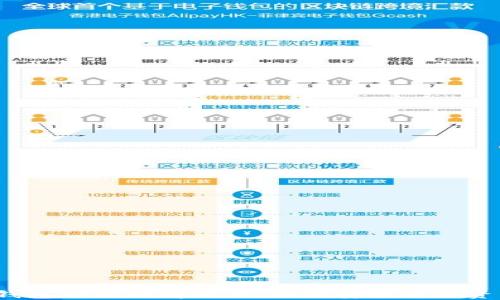 
TP钱包不联网情况下，如何安全转移资产？