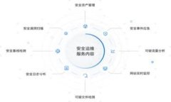 如何在TP钱包中创建群聊：