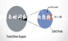 注意：虽然我可以帮助您设置和关键词，但撰写