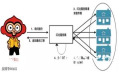 以太坊钱包网站：安全、便捷的数字资产管理平