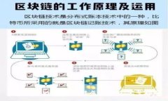 : 冷钱包Omni如何转成ERC20：完整指南