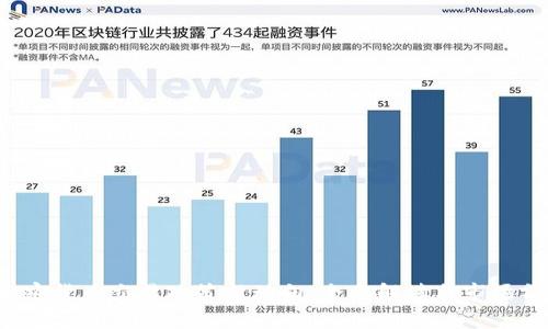  中国加密货币交易政策新动向：全面解读与市场前景分析