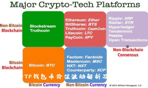 探讨TP钱包币价值波动解析及解决方案