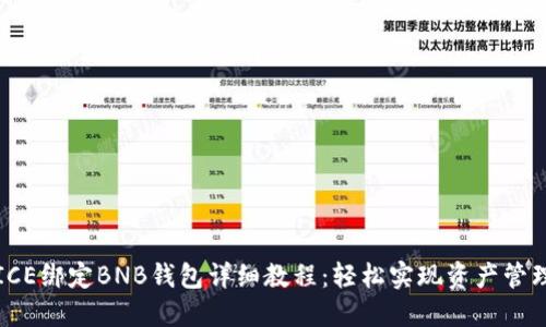 ICE绑定BNB钱包详细教程：轻松实现资产管理