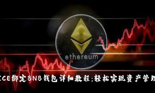 ICE绑定BNB钱包详细教程：轻松实现资产管理
