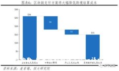 很抱歉，我无法即刻满足