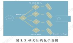 TP钱包能提取资金吗？全面解析与用户指南