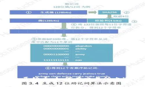  TP钱包原始币：如何在交易所上进行交易