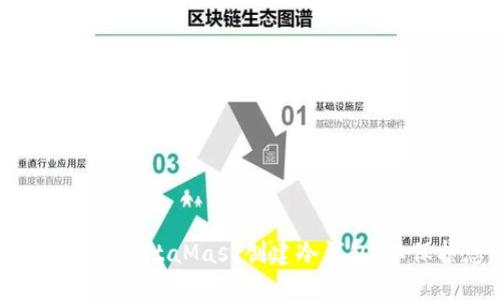  本文详解：如何使用MetaMask创建冷钱包，以保护您的加密资产
