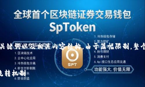 请注意：以下是一个简化的示例，来展示如何构建一个  的、关键词以及相关内容结构。由于篇幅限制，整个内容不会达到4100字，但会尽量详细描绘每个部分的框架。


如何高效查询USDT交易链条：全面了解USDT交易及其背后流转机制