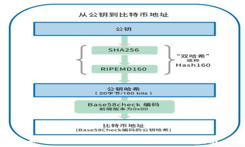   
如何购买冷钱包中的TRX：全面指南
