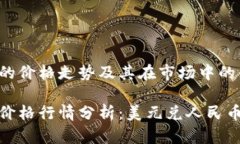 理解狗狗币的价格走势及