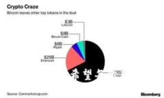 加密货币钱包地址查询官