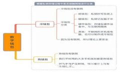 TP钱包：国内用户能否下载