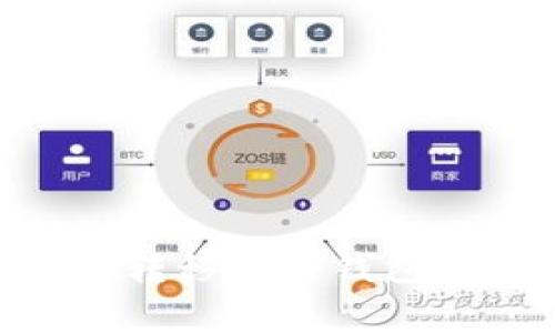 如何将OKEx资产安全转移到冷钱包？详尽指南与注意事项
