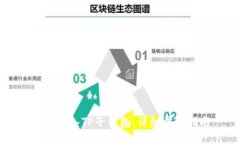 如何导入TP子钱包：详细步骤指南