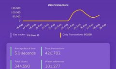 全面解析TP钱包的ETH功能：安全、便捷，尽享区块